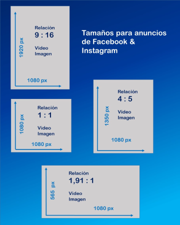 Tamaño anuncios Facebook Instagram v